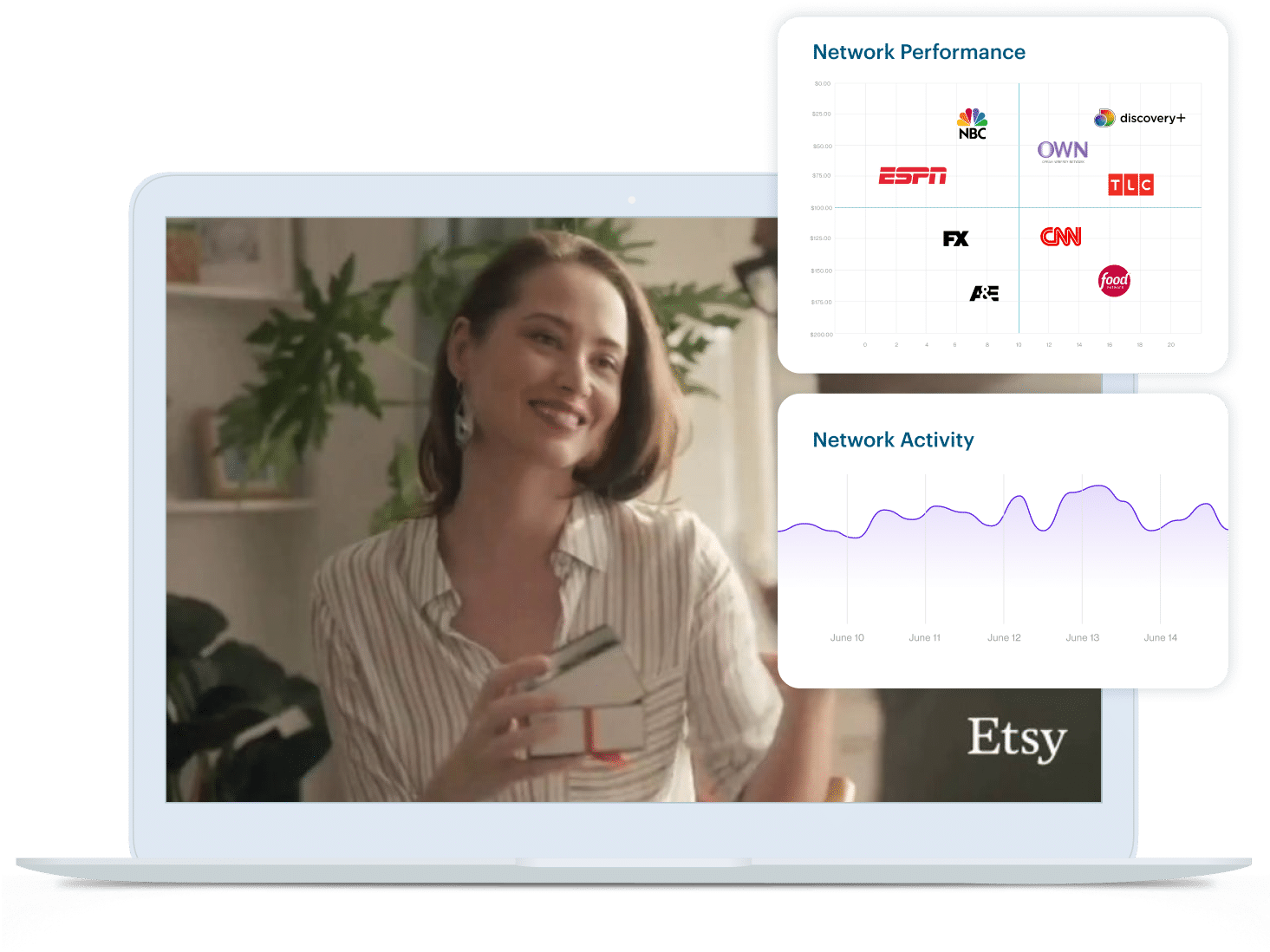 Network Performance image