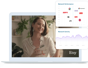 Network Performance, Etsy